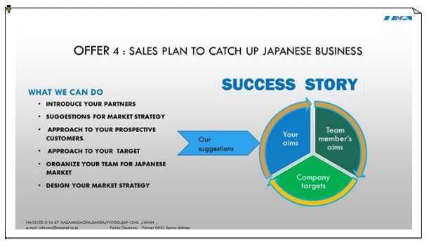 Sales plan to catch up japnese business