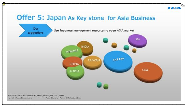 Japan as key stone  for Asia business