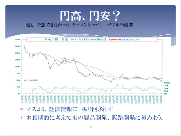 N@\złȂ@[}VbNA@ou̕
}XR~AoϏɁ@U񂳂ꂸ
{Iɍlė̐iJA̘HJɓw߂悤B@
