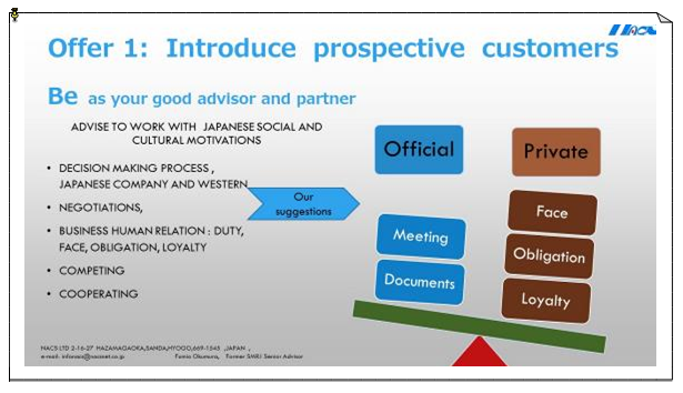 Introduce prospective customer