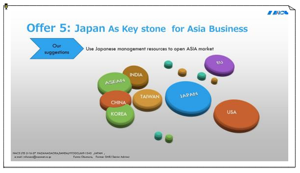 Japan as key stone for Asia business