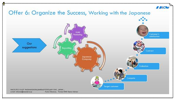 Sales strategy ORGANIZE THE SUCCESS WORKINGWITH THE JAPANESE MANAGER